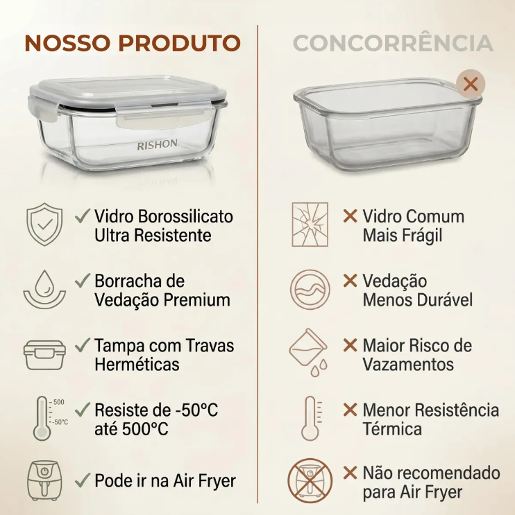 Kit 10 Potes De Vidro Hermético 640ml